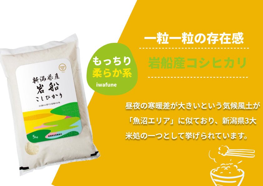 新潟県岩船産コシヒカリ | 全農パールライス株式会社