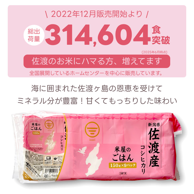 佐渡産コシヒカリパックご飯の出荷数量