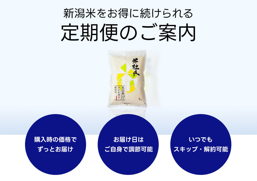新潟米定期便のご案内