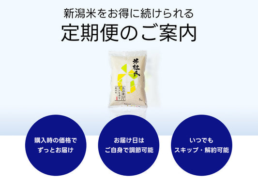 新潟米定期便のご案内