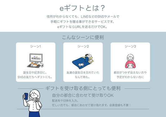 eギフトとは？